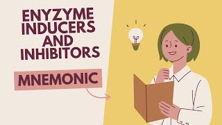 Enzyme inducers and Enzyme inhibitors mnemonics mnemonic pharmacy neetpg [upl. by Macdougall]