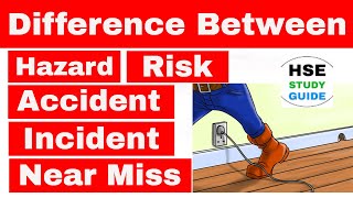 What is HazardRiskAccidentIncidentNear miss in hindidifference in hazardriskaccidentincident [upl. by Cykana934]