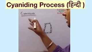 Cyaniding Process हिन्दी [upl. by Goerke]