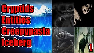 The Cryptids Creepypasta Iceberg Explained 1 [upl. by Billie]