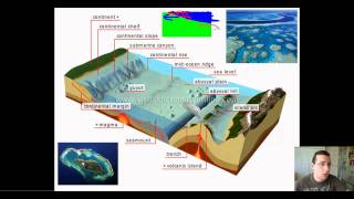 Ocean Basins Part 1 Features of the Ocean Floor Continental Margin [upl. by Ymirej]