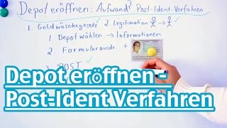 Depot eröffnen  Was ist das PostIdent Verfahren [upl. by Ttenaej475]