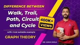 Difference between Walk Trail Path Circuit and Cycle with most suitable example  Graph Theory [upl. by Stretch690]