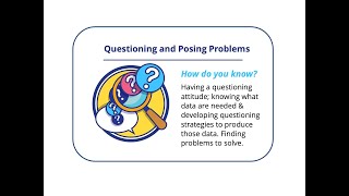 Art Costa describes Questioning and Posing Problems [upl. by Cheshire]