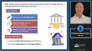 Credit Analysis for Government Issuers 202425 CFA® Ll I Exam – Fixed Income – Learning Module 15 [upl. by Anual]