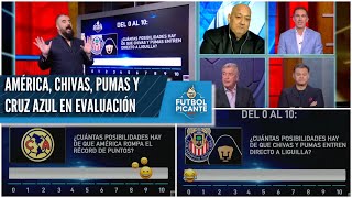 AMÉRICA ALTA POSIBILIDAD lograr récord de puntos CHIVAS NO iría directo LIGUILLA  Futbol Picante [upl. by Koosis423]