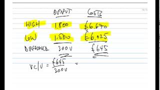 AAT Costing  The High Low Method [upl. by Lotsyrk327]