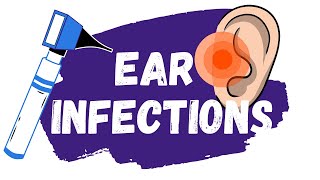 Otitis Media and Otitis Externa EXPLAINED  Ear Infections [upl. by Law]