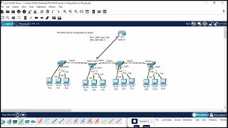 IPv6 DHCP Server Configuration on Router [upl. by Carree]