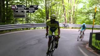 Giro dItalia 2015 Stage 5 Highlights [upl. by Flanigan692]