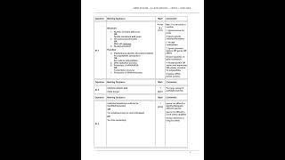 AQA a level biology paper 1 mark scheme Preview [upl. by Gehlbach924]