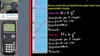 105  Logaritmisch Papier [upl. by Ahseneuq]