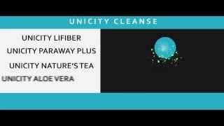 Unicity Cleanse with Natures Tea  Clearstart  Parasite Cleanse  Free Shipping [upl. by Elimay659]