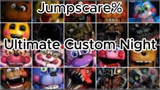 Fnaf Ucn All Jumpscares speedrun 3503 [upl. by Nilak]