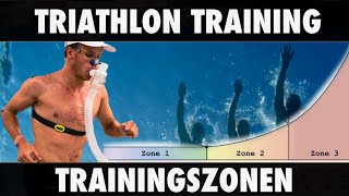 Wie hart soll ich trainieren Triathlon Training  TRAININGSZONEN [upl. by Kaliope370]