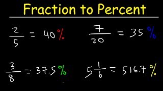 Fraction to Percent Conversion [upl. by Peti]