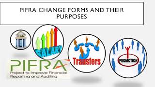 PIFRA CHANGE FORMS TYPES AND PURPOSES [upl. by Oicnecserc741]