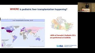 Outcomes of Pediatric Liver Transplantation 2023  Pediatric Grand Rounds [upl. by Phiona]