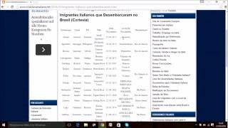 Lista de Imigrantes Italianos com Local de Nascimento [upl. by Romeon]