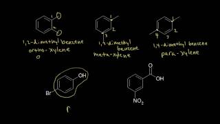 Naming benzene derivatives  Aromatic Compounds  Organic chemistry  Khan Academy [upl. by Merceer]