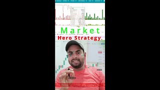 Hero Strategy trading banknifty nifty stockmarket [upl. by Atteuqram]