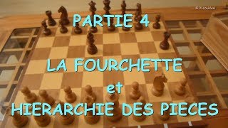 LES ECHECS POUR LES NULS  partie 4  coups stratégiques [upl. by Enalb]