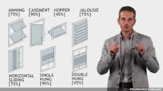 Cross ventilation and Stack effect concept and opening sizing method Manlio Mazzon [upl. by Esineg332]