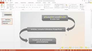 Schéma PowerPoint les bases [upl. by Willette569]