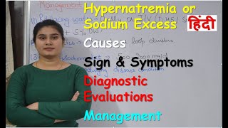 Water and Sodium Balance Hypernatremia and Hyponatremia Animation [upl. by Naihtsirc164]