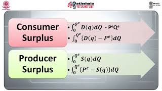 Application Of Integration in Economics [upl. by Jr322]