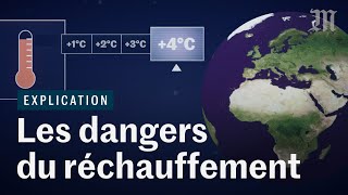 Comment le réchauffement climatique va bouleverser l’humanité ft Le Réveilleur [upl. by Llewol]