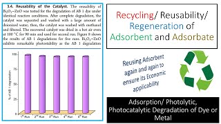 Adsorption Part 19  Regeneration Recycling of Adsorbent amp Adsorbate  Cycles  Young Researchers [upl. by Clint]