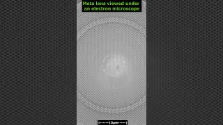 Meta lenses explained [upl. by Rogers]