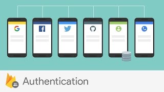 Introducing Firebase Authentication [upl. by Nosliw]