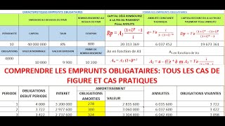 COURS COMPLET SUR LES EMPRUNT OBLIGATAIRE A à Z ET CAS PRATIQUE AUTOMATISE SUR EXCEL [upl. by Haianeb948]