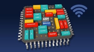 Introduction to PSoC® 4 BLE Programmable Systemonchip with Bluetooth® Low Energy [upl. by Aes207]