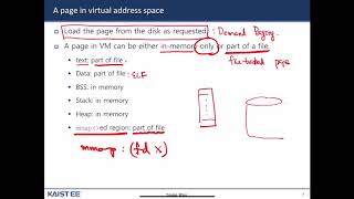 Week06 Pintos Project3 Virtual Memory 1 [upl. by Aliam]