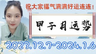 癸卯年甲子月十天干运势详解（2023127202416）新旧交替变化，地支见刑影响，健康方面，天克地冲日柱，天合地合日柱，地支刑冲提醒。各日主身强身弱详解。 [upl. by Ennahtur59]