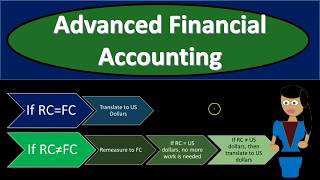 Translation vs Remeasurement 1225 Advanced Financial Accounting [upl. by Ahselat753]