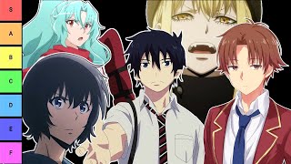 What to Watch and Skip Winter Anime 2024  Tier List [upl. by Aniela]