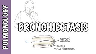 Bronchiectasis  causes pathophysiology signs and symptoms investigations and treatment [upl. by Ahtinak]