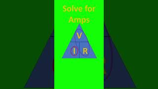 Easy Visualization of Ohms Law Formula  Short [upl. by Crary796]