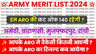 Agniveer army final result 2024 kab aayega  agniveer army final merit list 2024  army cut off 2024 [upl. by Ila713]