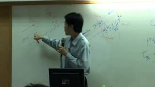 Transport Phenomena lecture on 21112  Momentum transport 410 part 3 of 6 [upl. by Alvan]