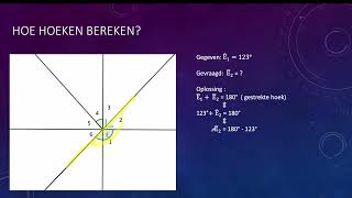 Hoeken berekenen [upl. by Ackerley29]