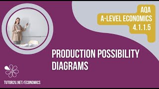 4115  AQA Economics  Production Possibility Diagrams [upl. by Ferna]