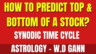 WD Gann Time cycle  Synodic Time Cycle to find A Stocks Possible Top and Bottom Gannzilla trade [upl. by Mloclam]