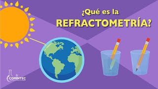 ¿Que es REFRACTOMETRÍA [upl. by Haidebej]