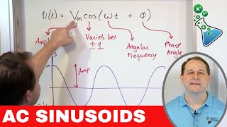 02  Sinusoidal AC Voltage Sources in Circuits Part 1 [upl. by Tobey924]