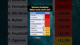 Das sind die Treiber der Inflation [upl. by Carpio]